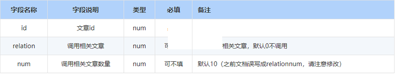 织梦百度小程序获取文章内容接口 织梦百度小程序获取文章内容接口
